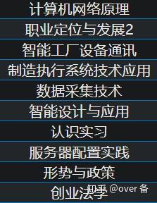 數(shù)據(jù)中臺(tái)邁入智能開發(fā)時(shí)代 逸迅科技助力挖掘物聯(lián)網(wǎng)行業(yè)數(shù)據(jù)價(jià)值
